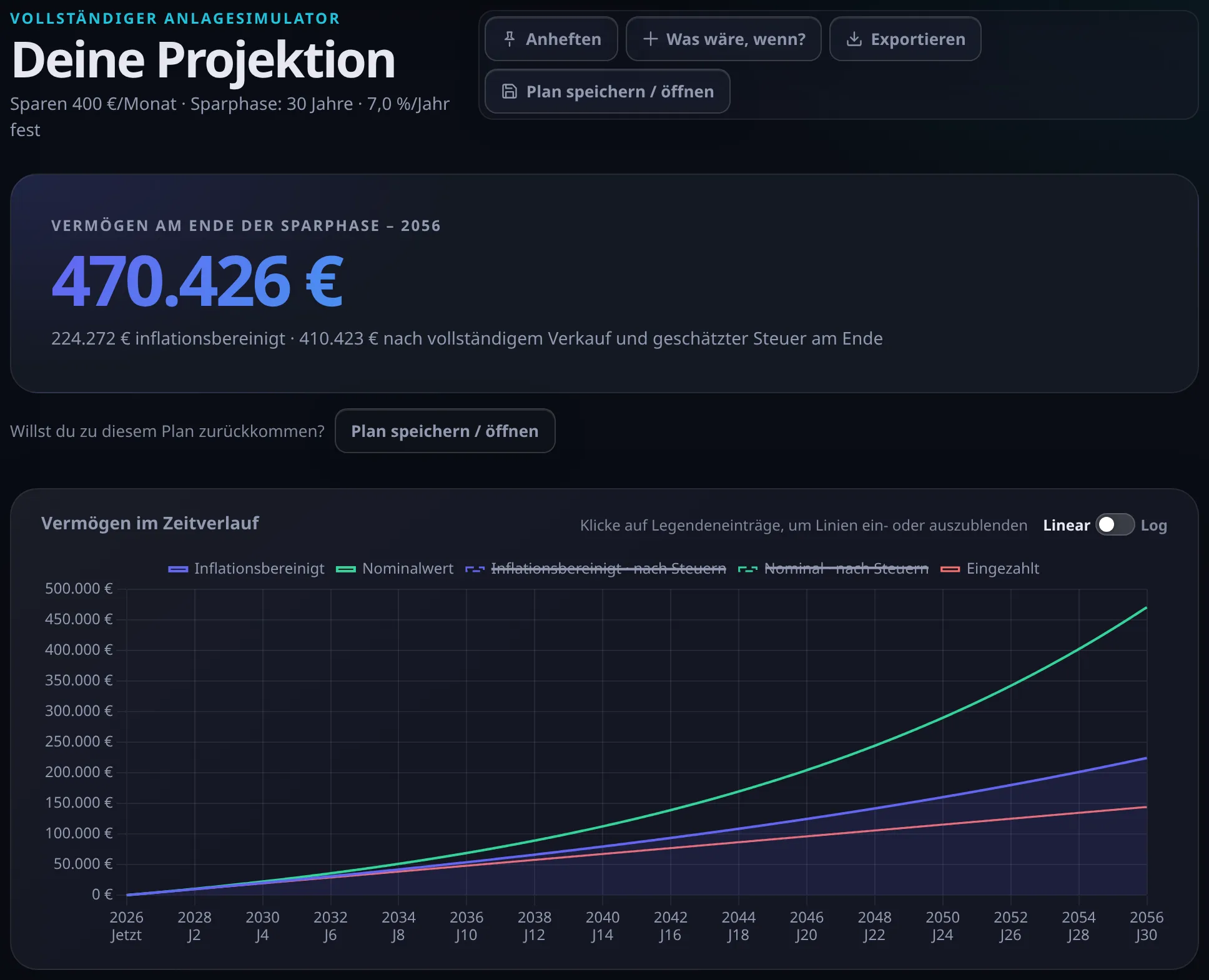 Der vollständige Simulator mit einem 30-Jahres-Plan über 400 pro Monat bei angenommenen 7 % Rendite: das projizierte Vermögen am Ende der Sparphase, derselbe Wert nach Inflation und nach geschätzter Steuer sowie ein Diagramm aller drei Verläufe über die Zeit.