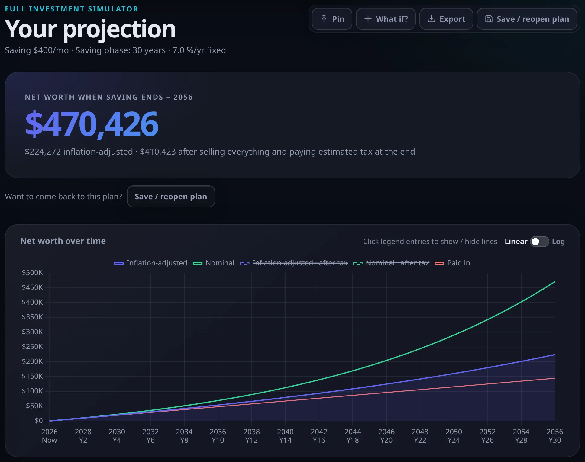 The Full Simulator, showing a 30-year plan of 400 a month at an assumed 7 % return: the projected net worth when saving ends, the same figure after inflation and after estimated tax, and a chart of all three over time.